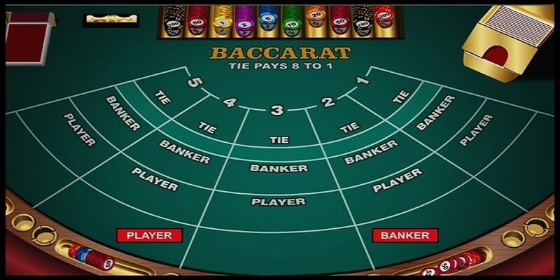 Cách đặt cược trong Baccarat đơn giản nhưng đầy thú vị